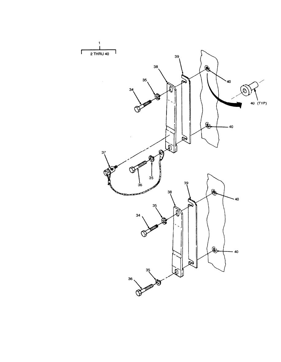 door latches