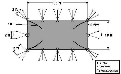 Figure 0004 00-11 Stake Diagram